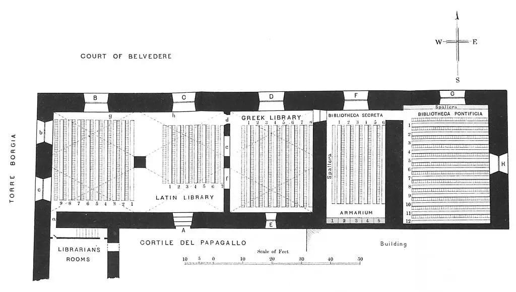vatican apostolic library plan